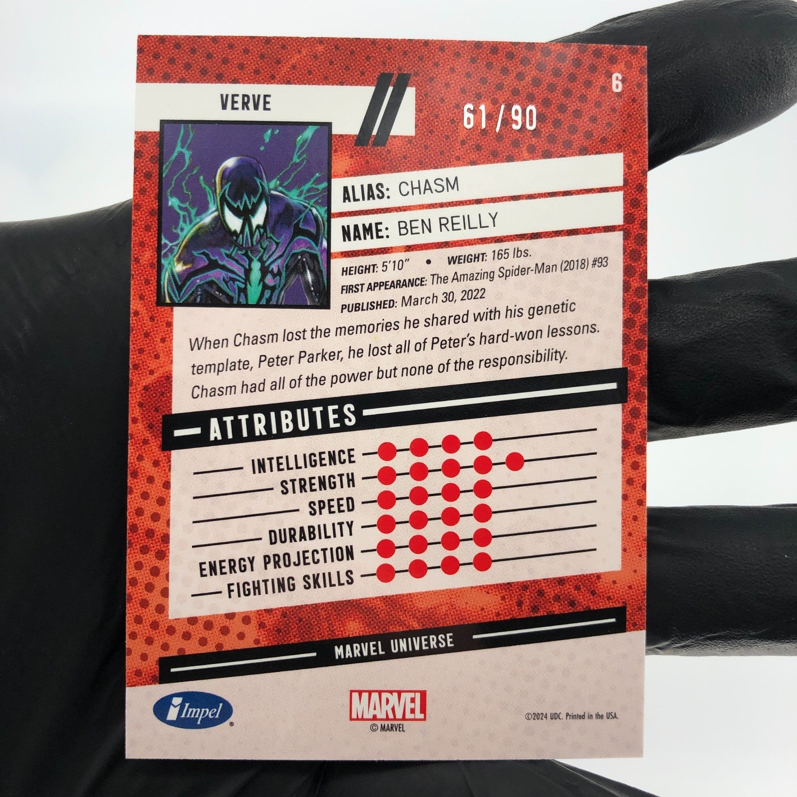Marvel Card Chasm 6  Impel  /90 Super Villains Fleer Upper Deck Renditions [NM]