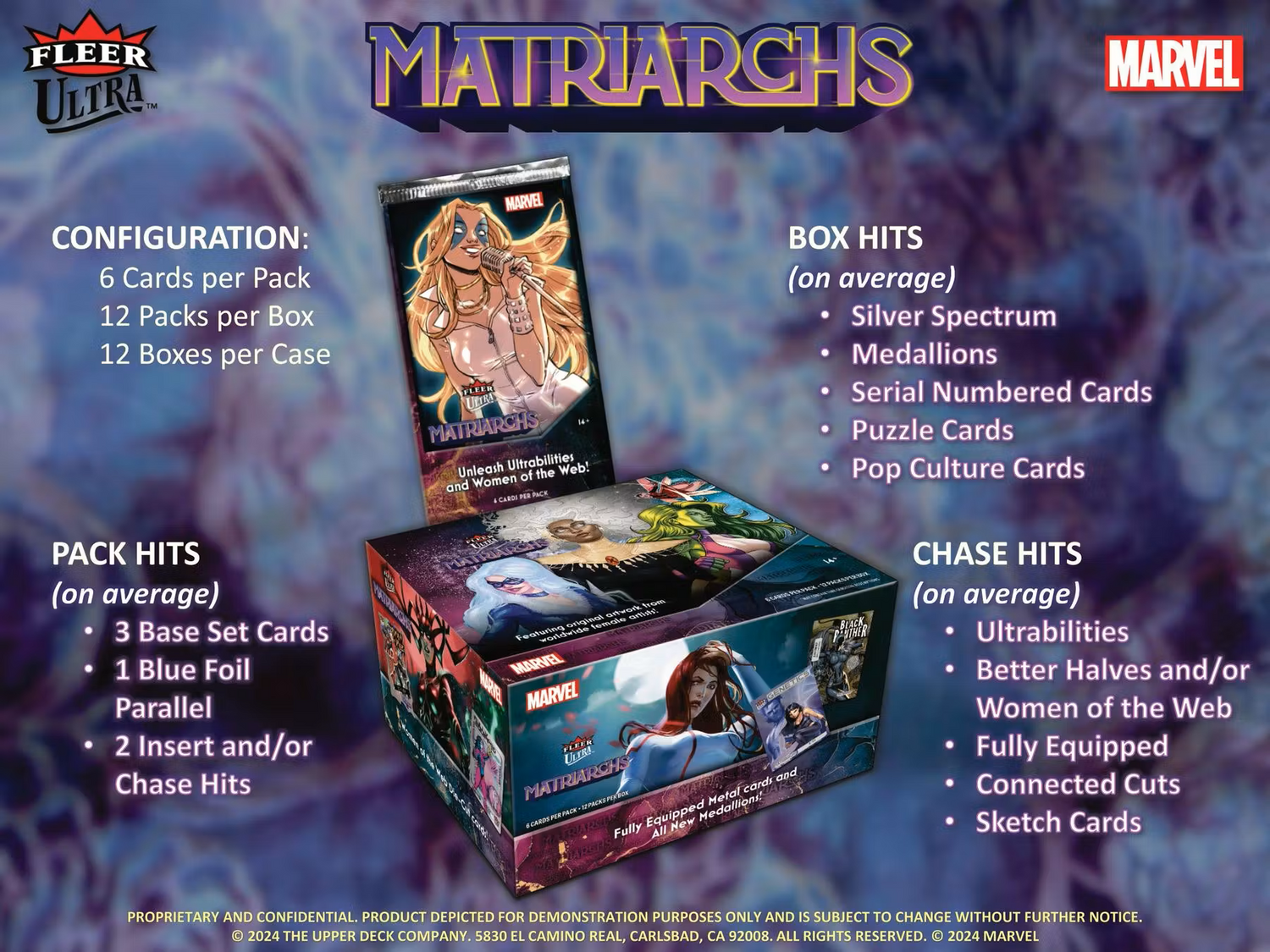 Fleer Ultra Matriarchs of Marvel Hobby Box 2024 Sealed